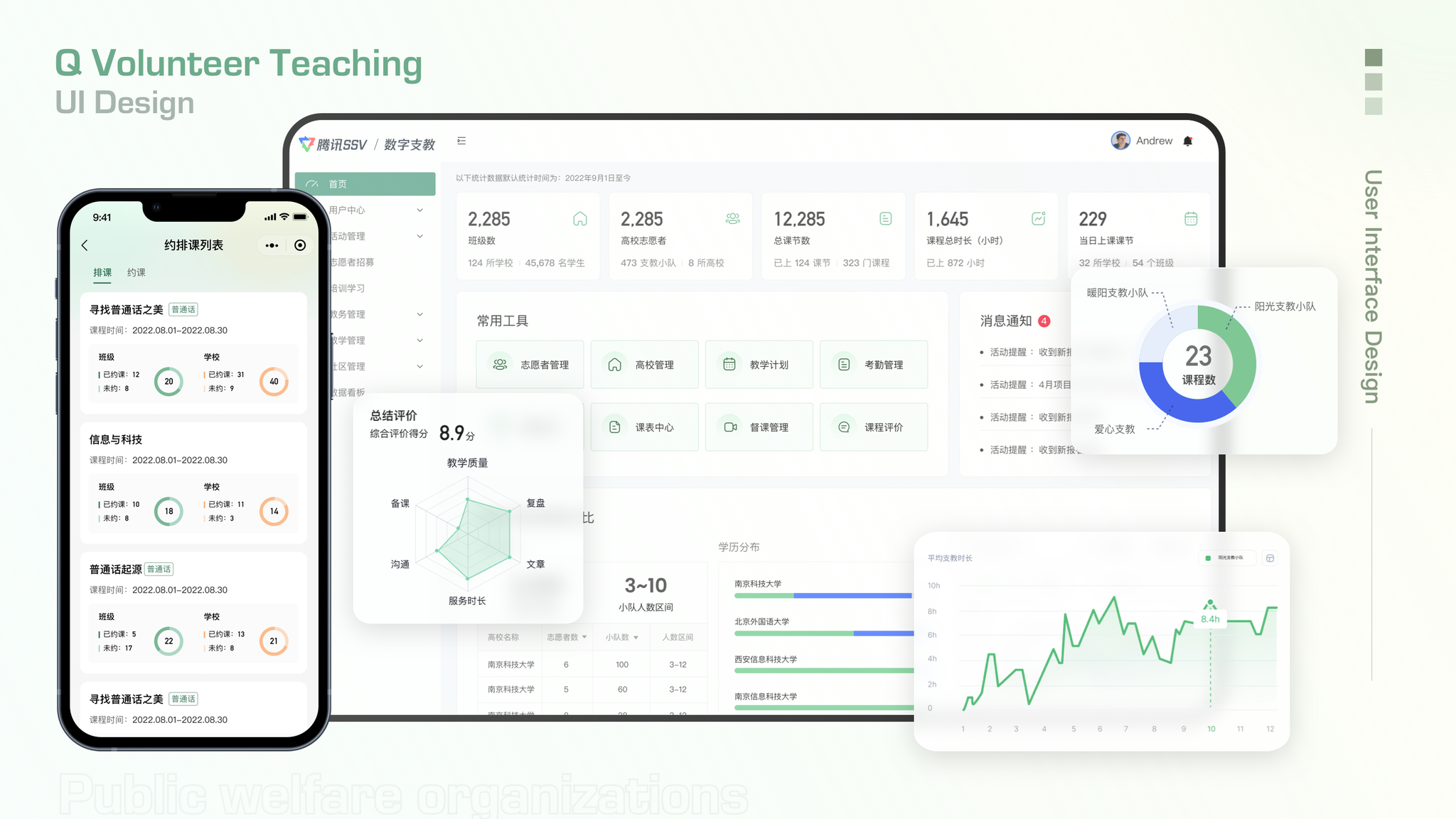 Tencent-Q Volunteer Teaching