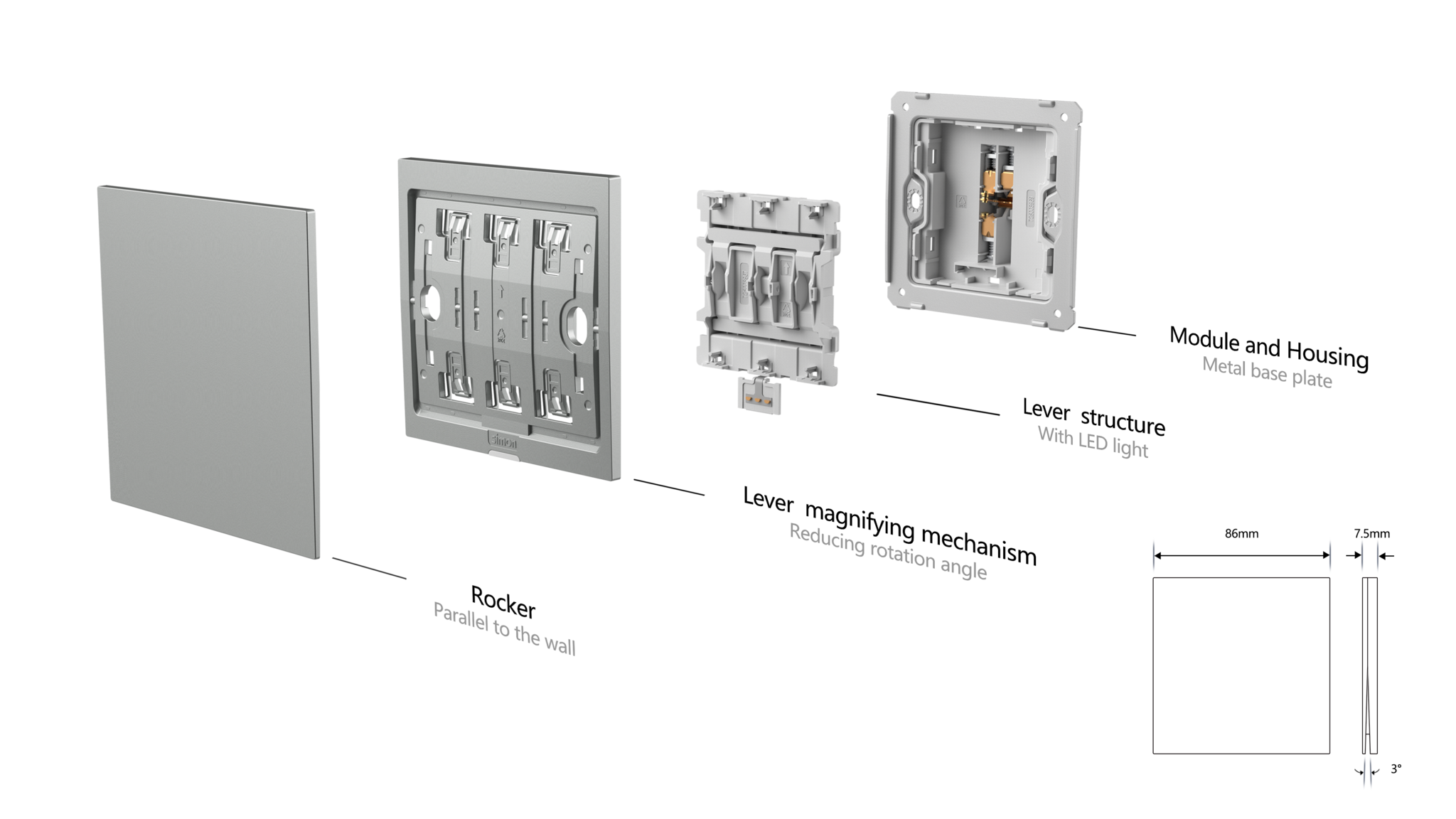 Simon M7 series panel