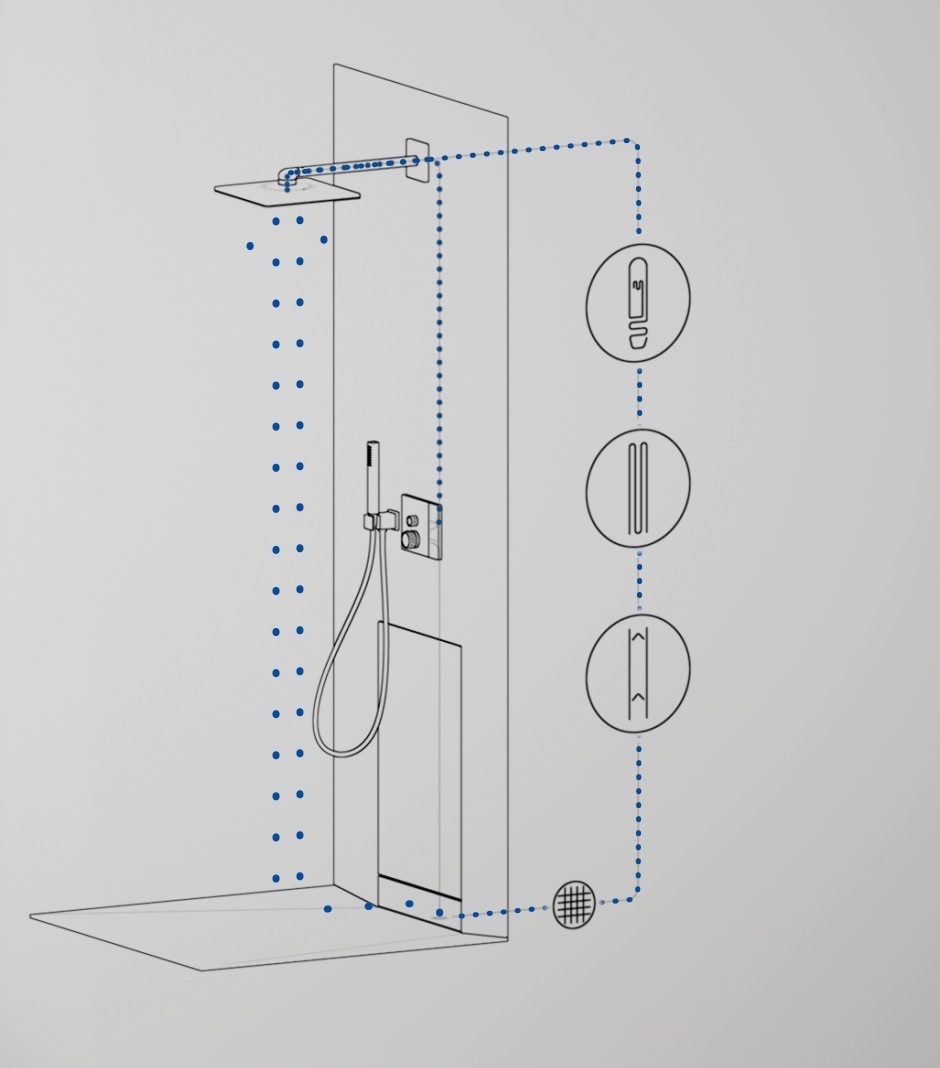 GROHE Everstream - The Endless Shower