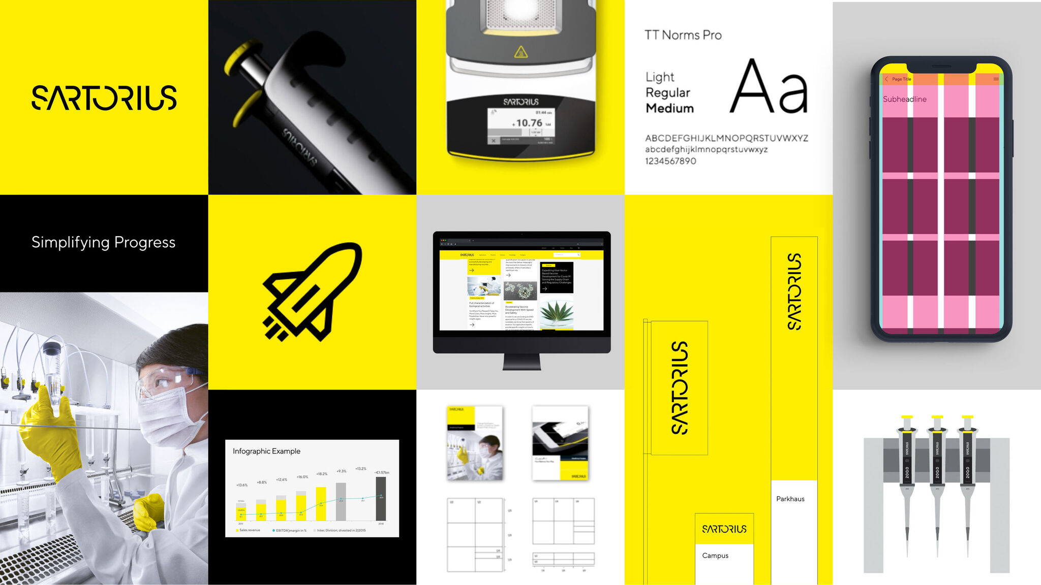 Sartorius Brand & Design Platform
