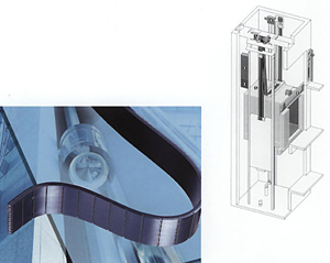 Synchrodrive Flachriemen