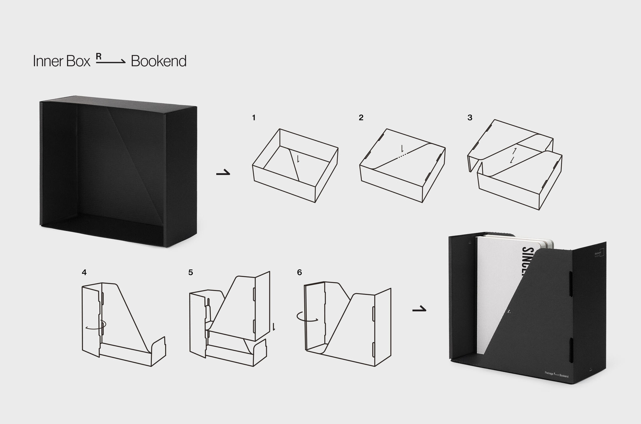Reinvent Package