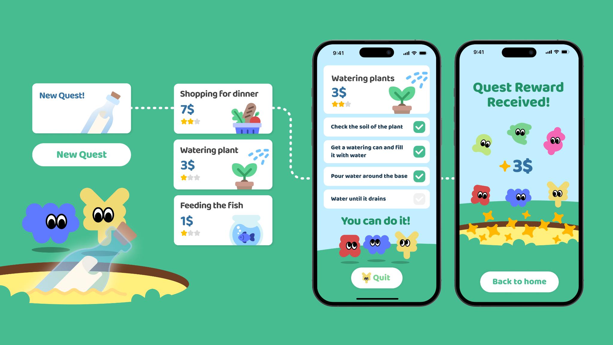 MANIMO - Financial literacy apps for children