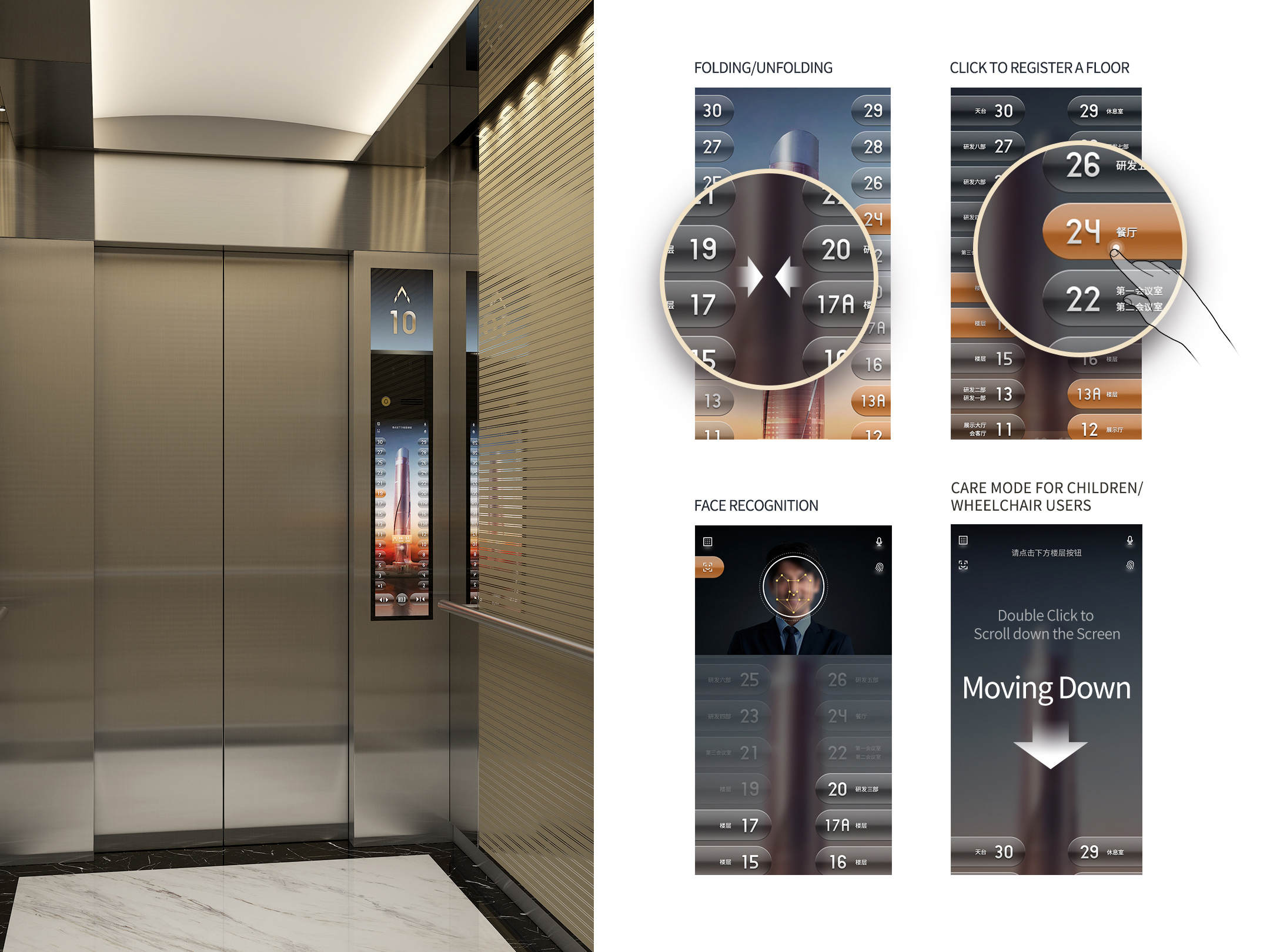 Touchscreen Elevator Operation Panel