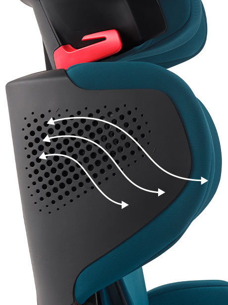 Mako Elite