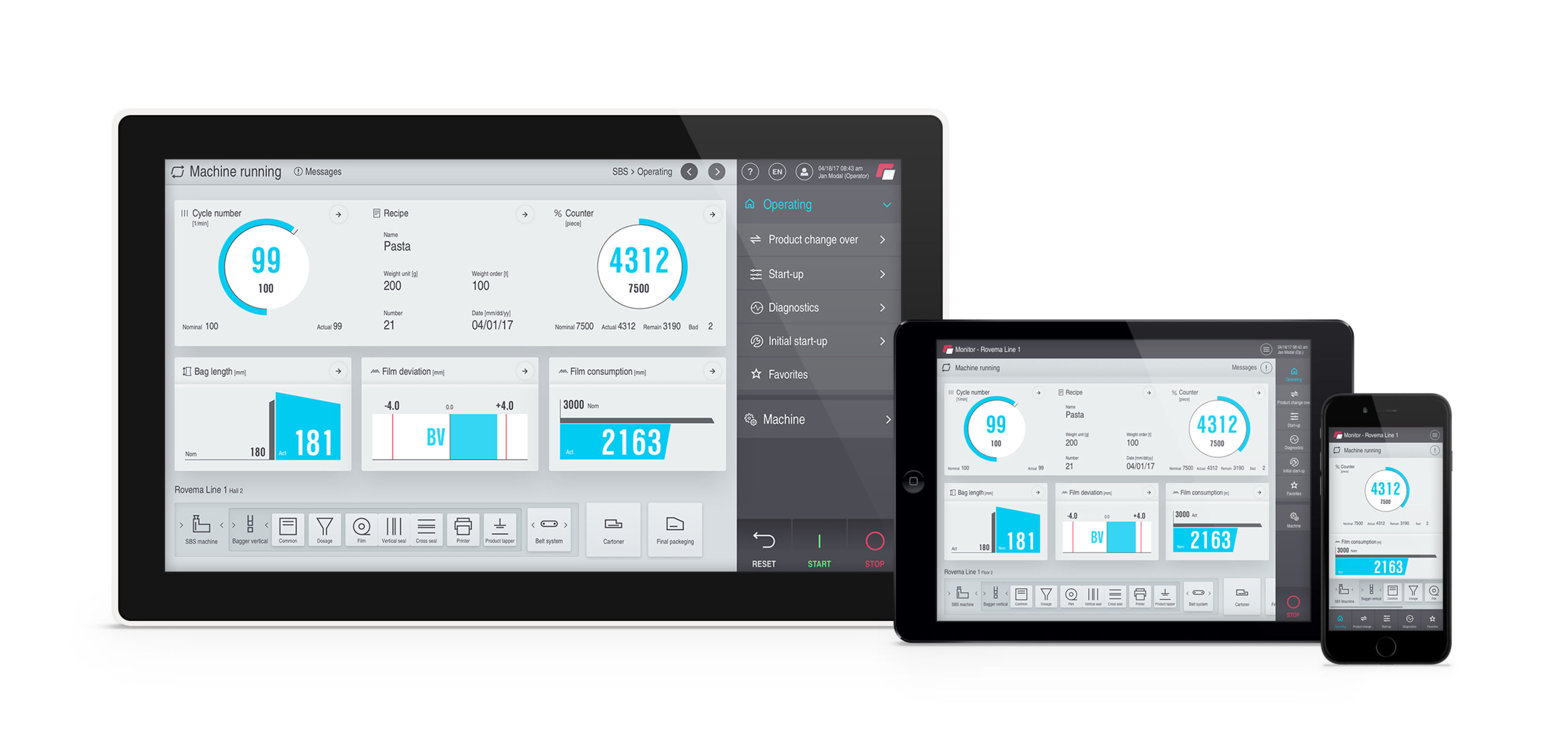 New ROVEMA HMI