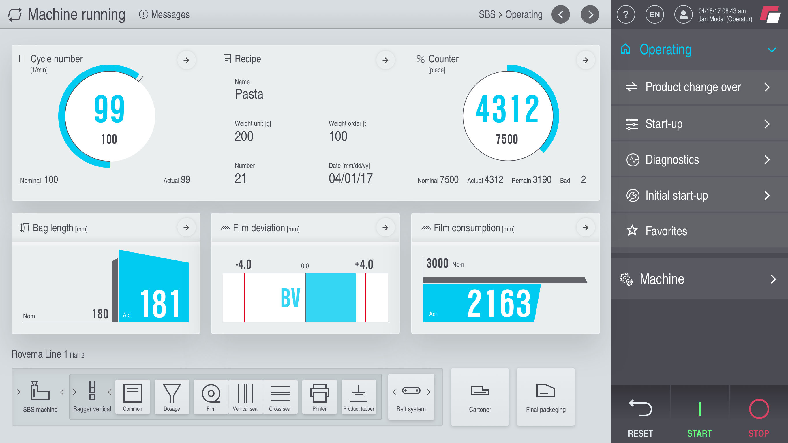 New ROVEMA HMI