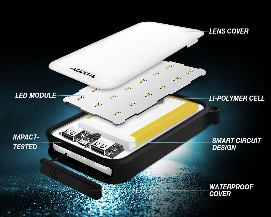D8000L LED Power Bank