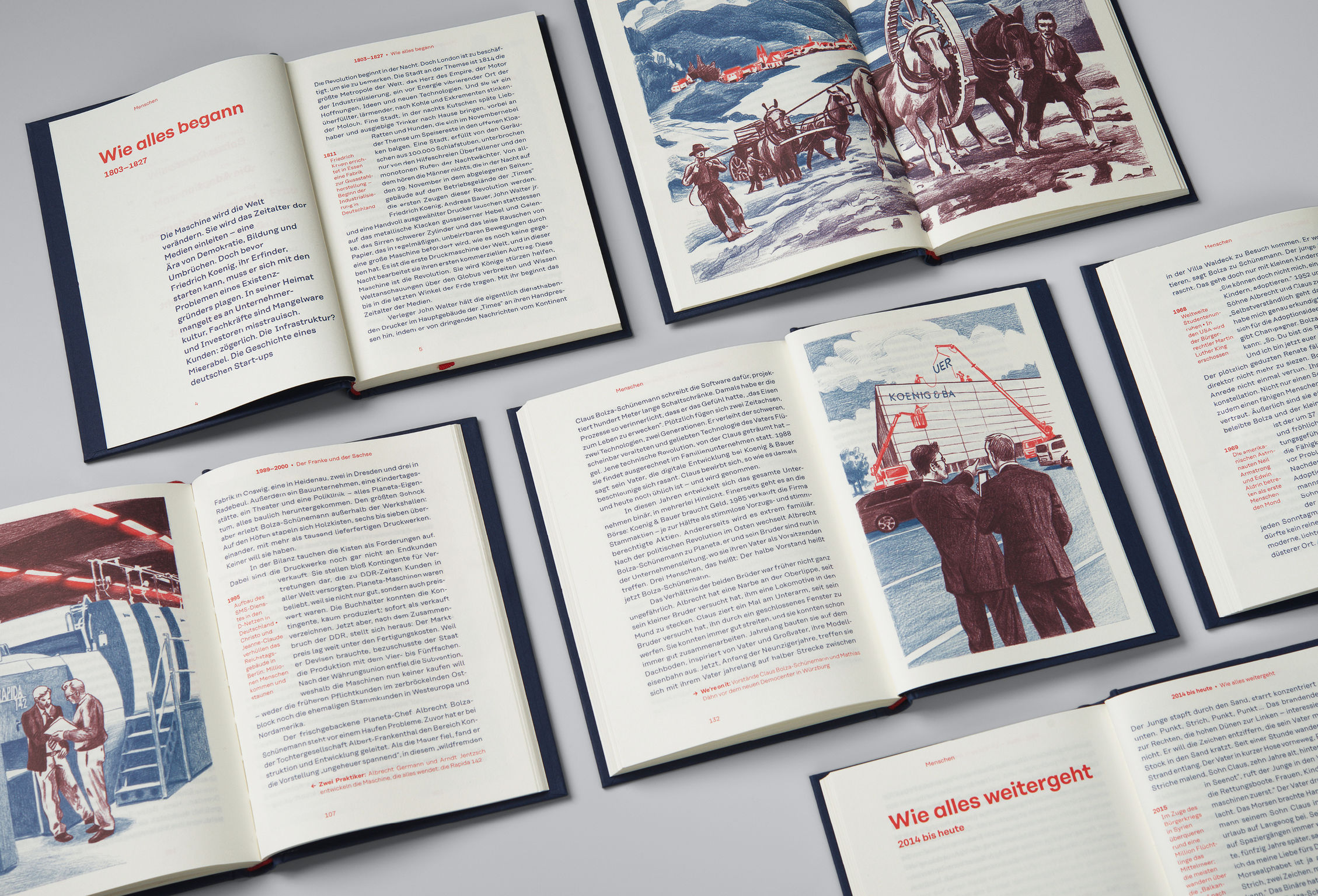 Koenig & Bauer - People, Machines, Ideas