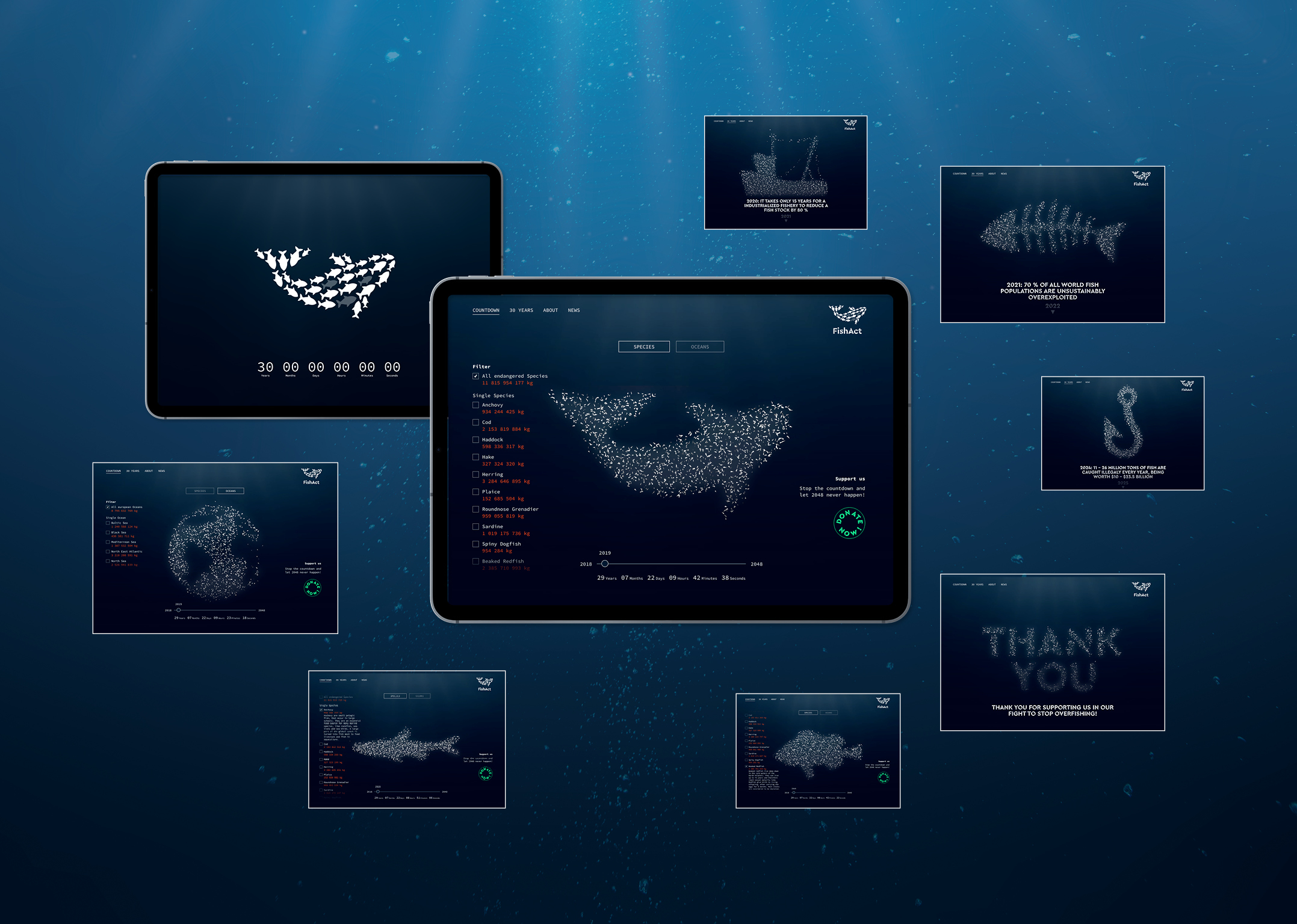 FishAct – Stop overfishing