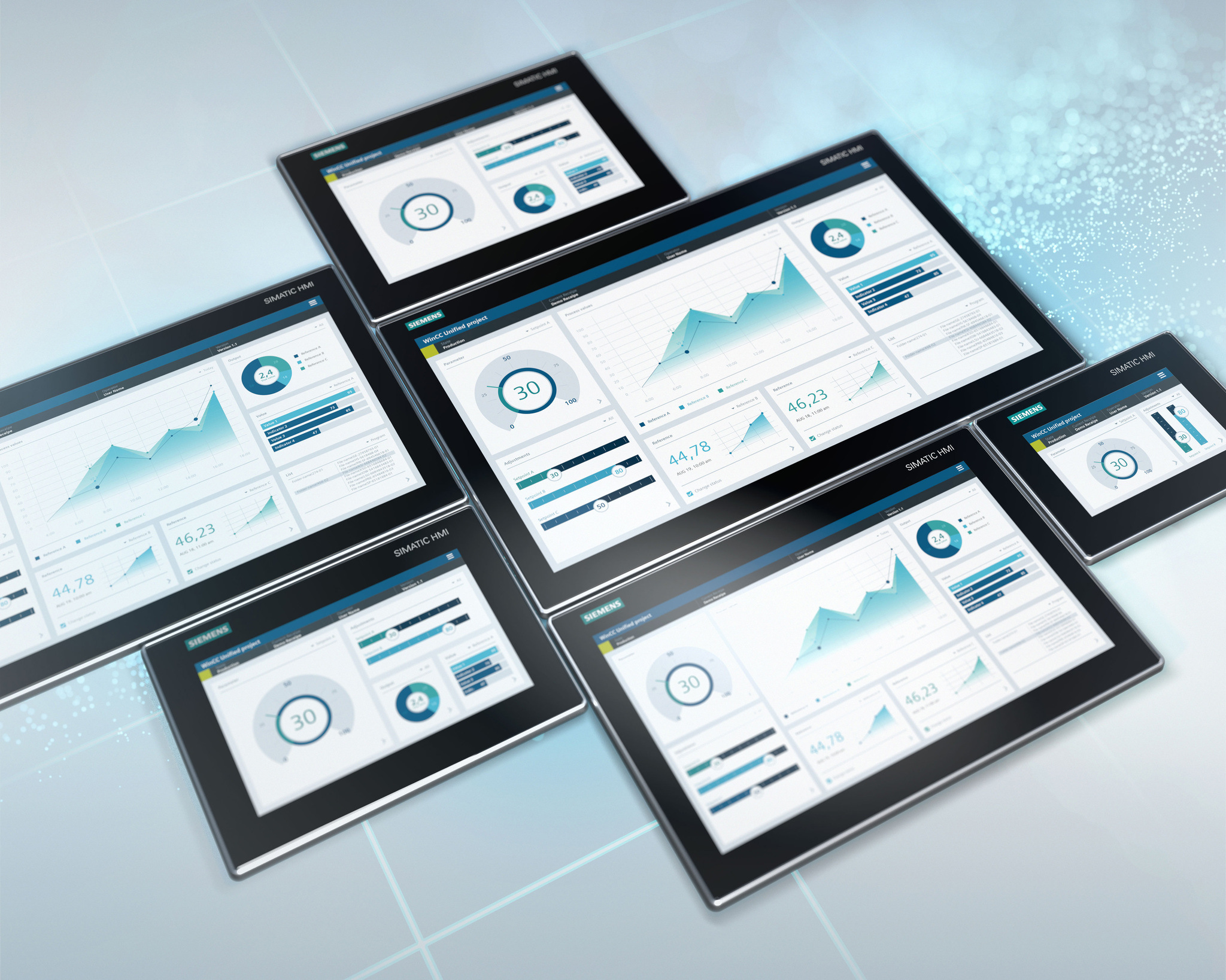 SIMATIC Unified Comfort Panels
