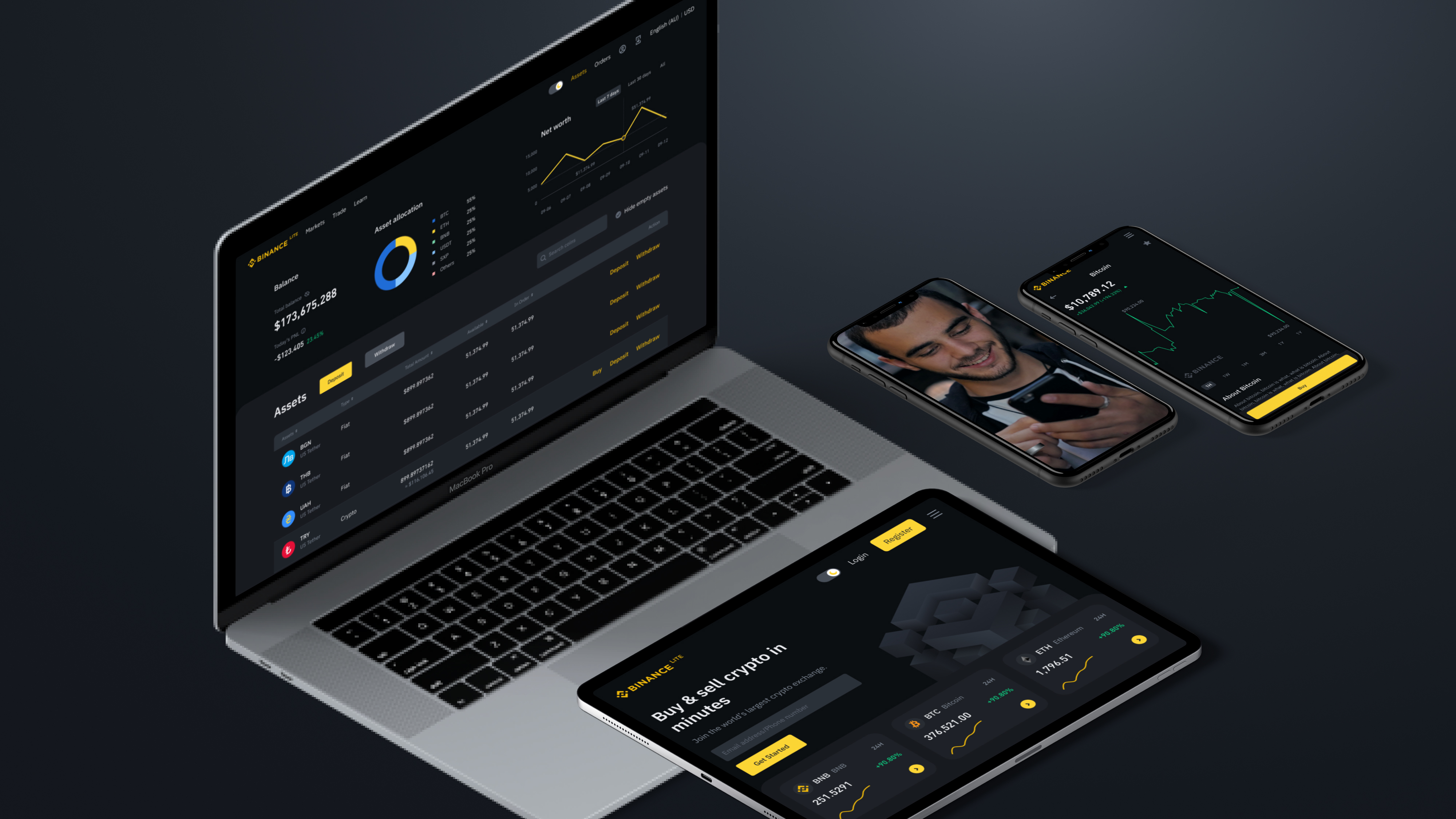 Binance Lite (Web)