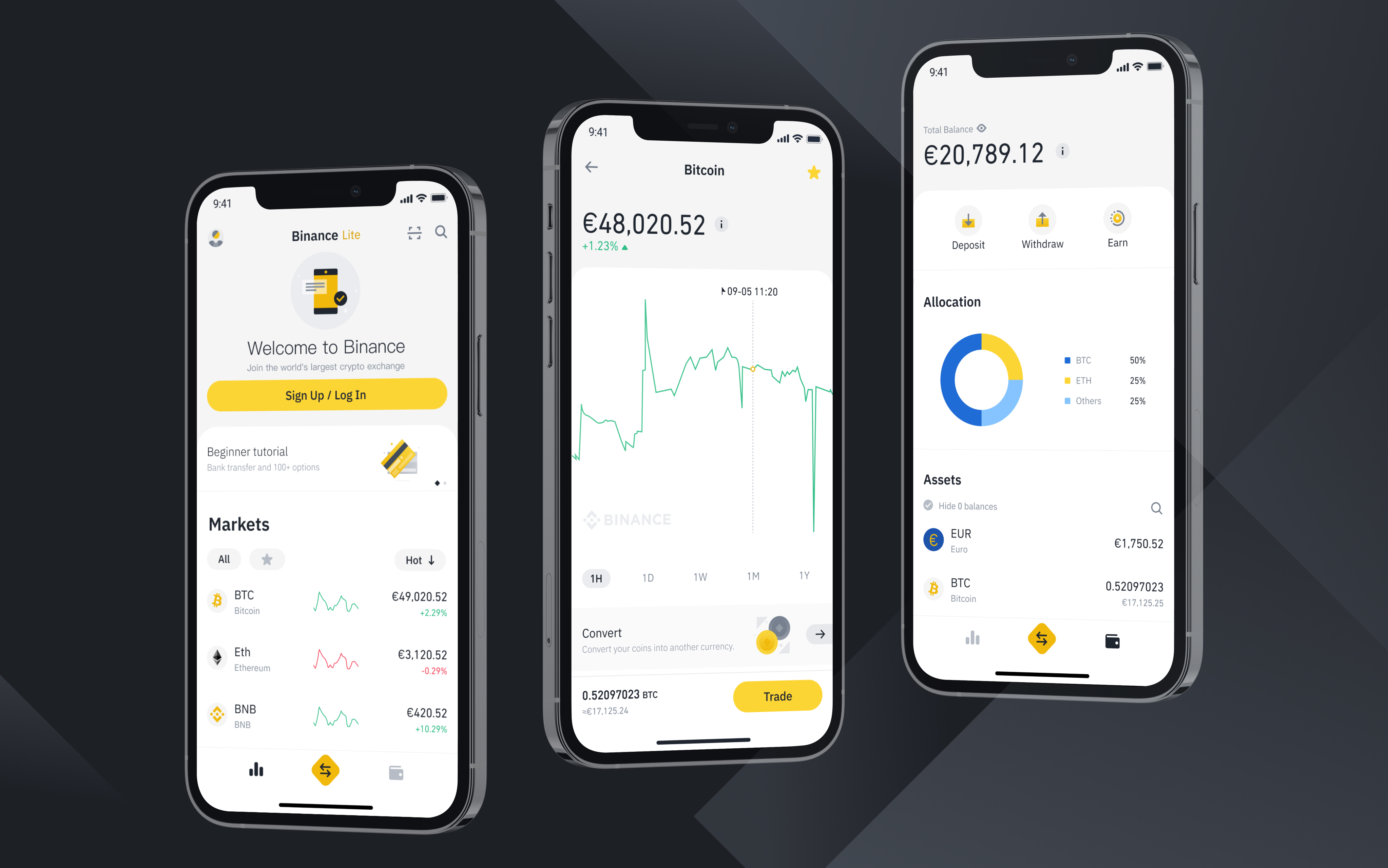 Binance Lite (App)