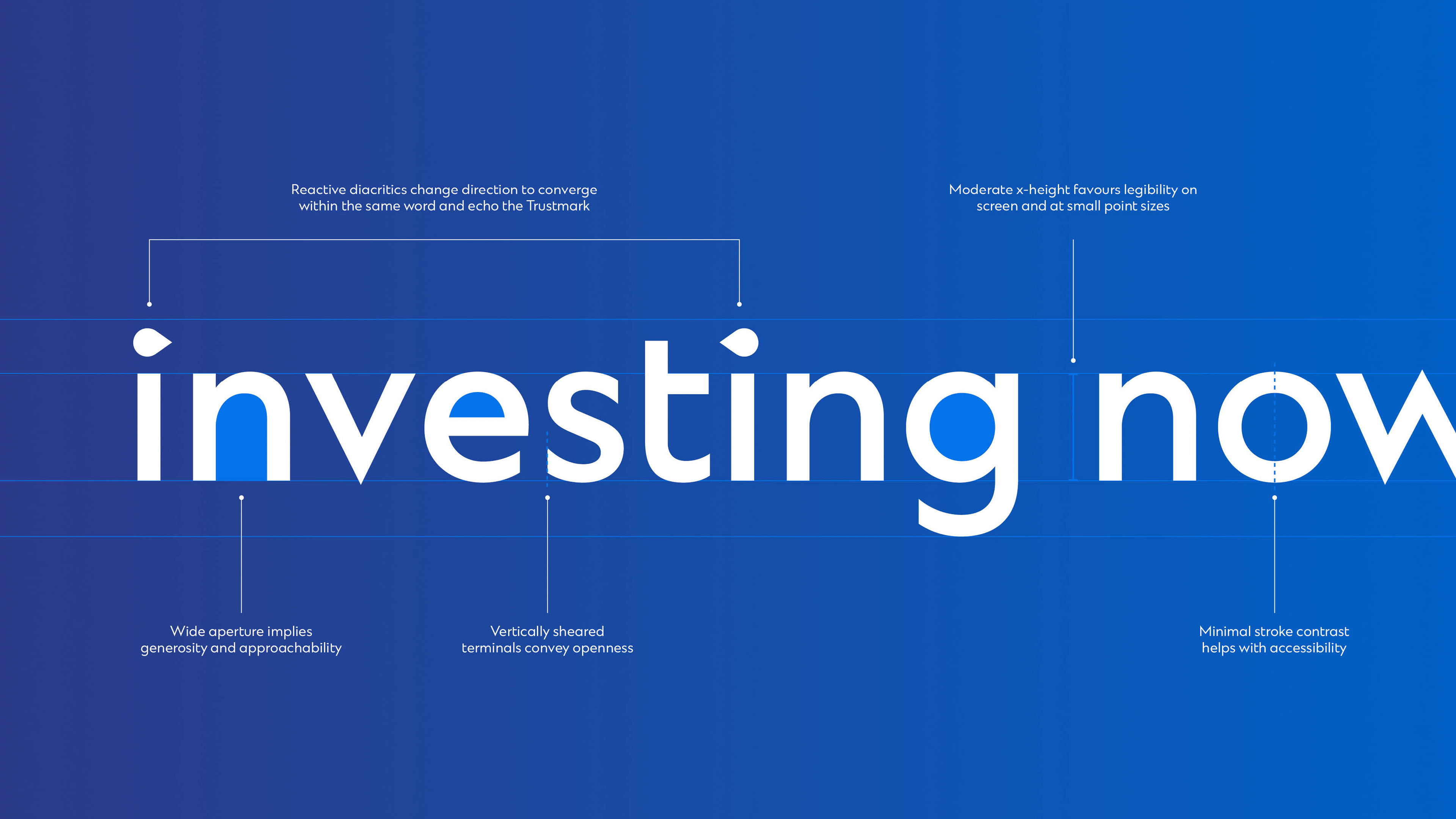 Evolving a financial leader into a Go-to Brand