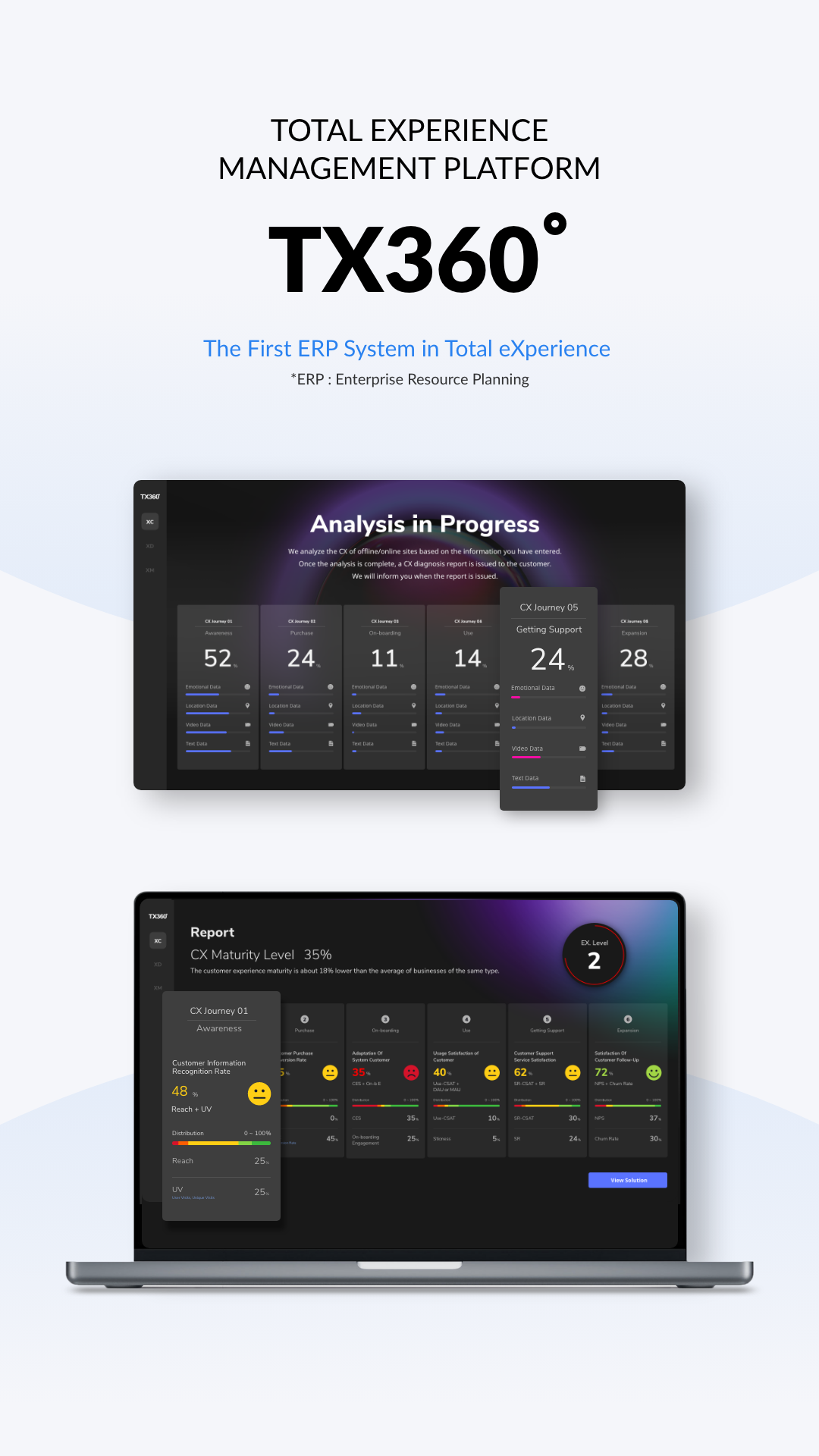 TX360 Platform