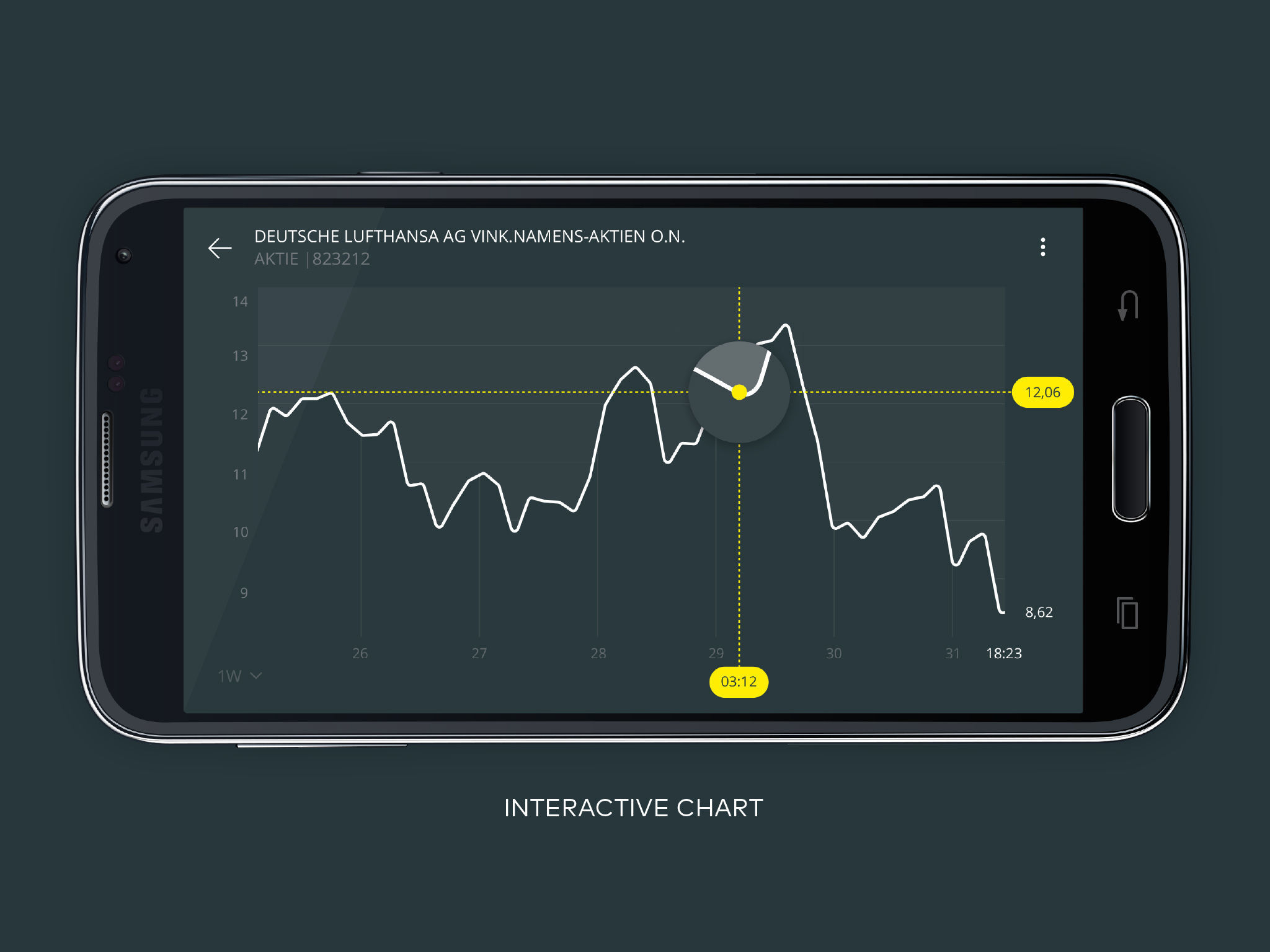 comdirect trading App